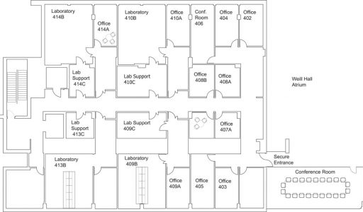 Floor Plan – Center for Life Science Ventures